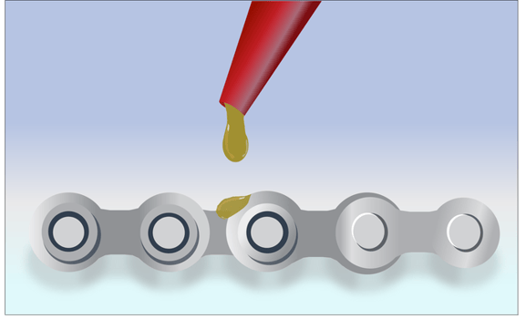An illustration showing lubrication on a roller chain