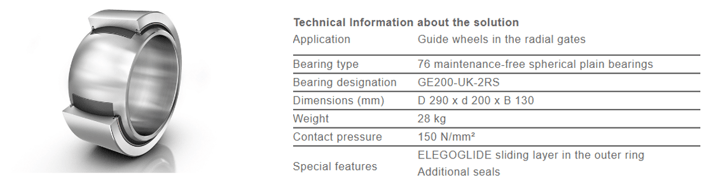 Schaeffler_Dam 3