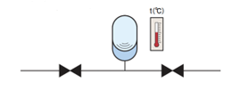 thermal expansion compensation