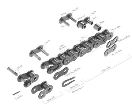 tsubaki roller chain